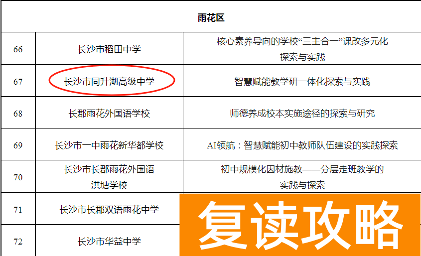 长沙市同升湖高级中学2025年秋季高一招生简章